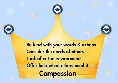 Single Crown for Values